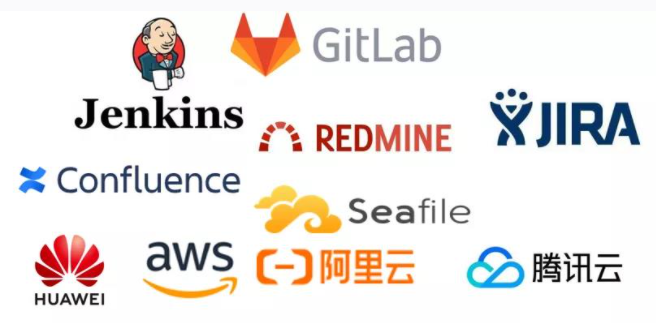 GitLab、Jira、Jenkins等常用开发工具整合